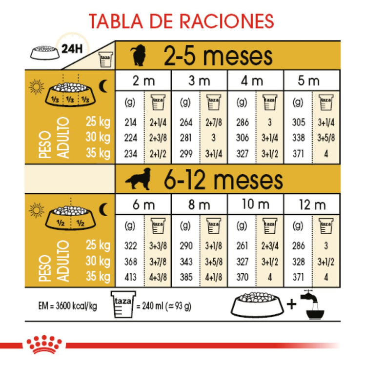 GOLDEN PUPPY 13.6KG Profesional