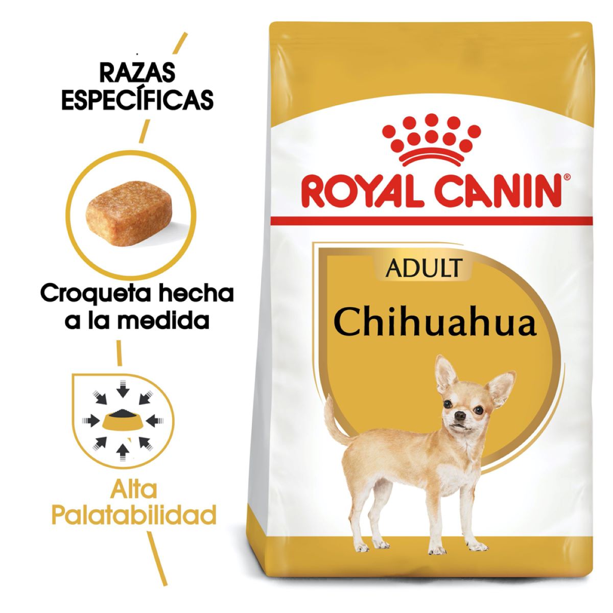 CHIHUAHUA Royal Canin Profesional