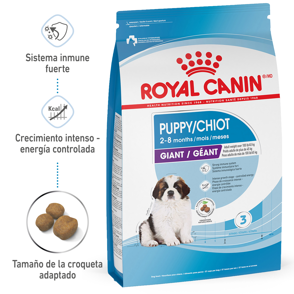 GIANT PUPPY 13.6 KG