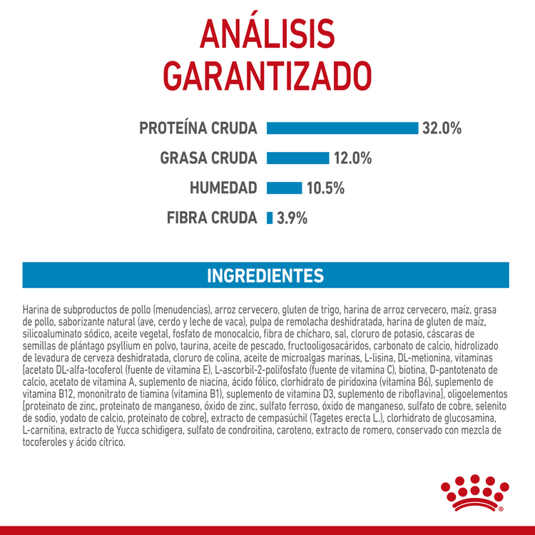 GIANT PUPPY 13.6 KG  Profesional