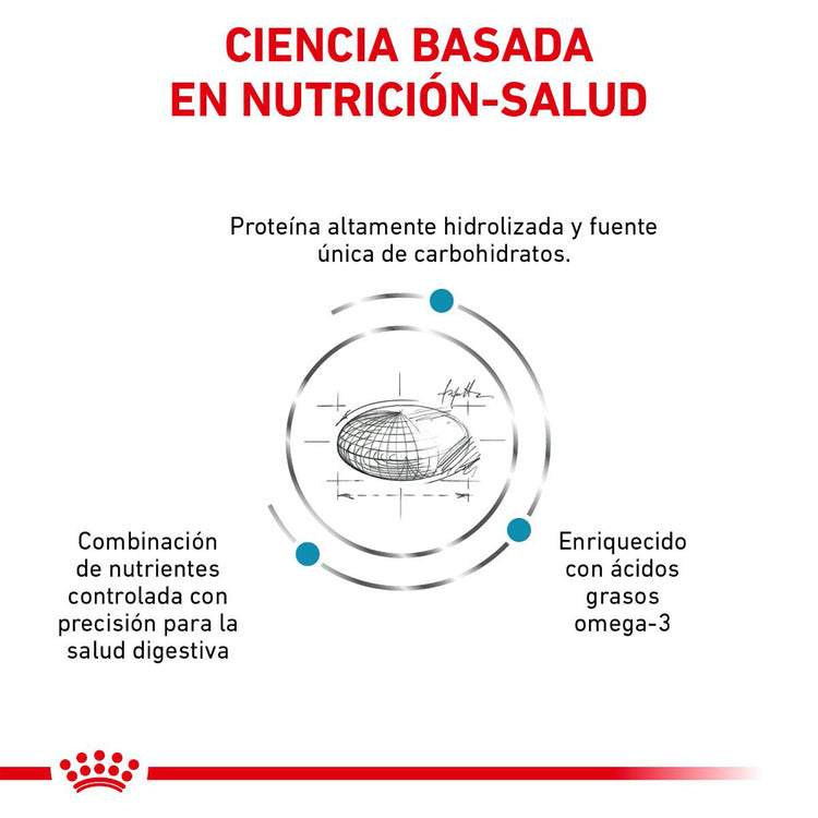 Hydrolyzed Protein Adult Canine Royal Canin PROFESIONAL