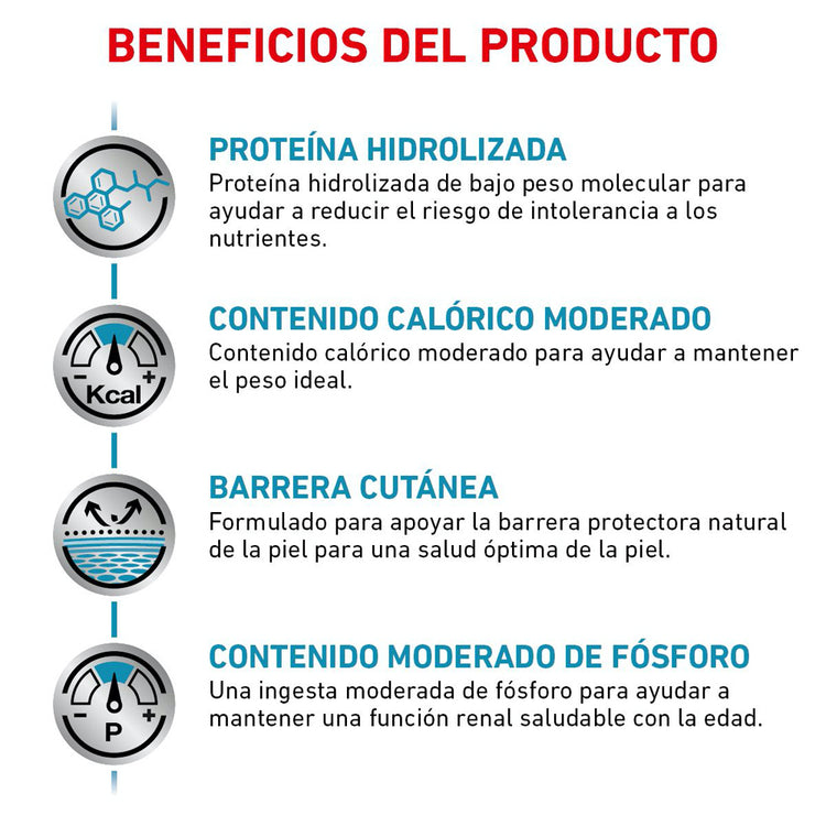 Hydrolyzed Proteine Moderate Energy Royal Canin PROFESIONAL