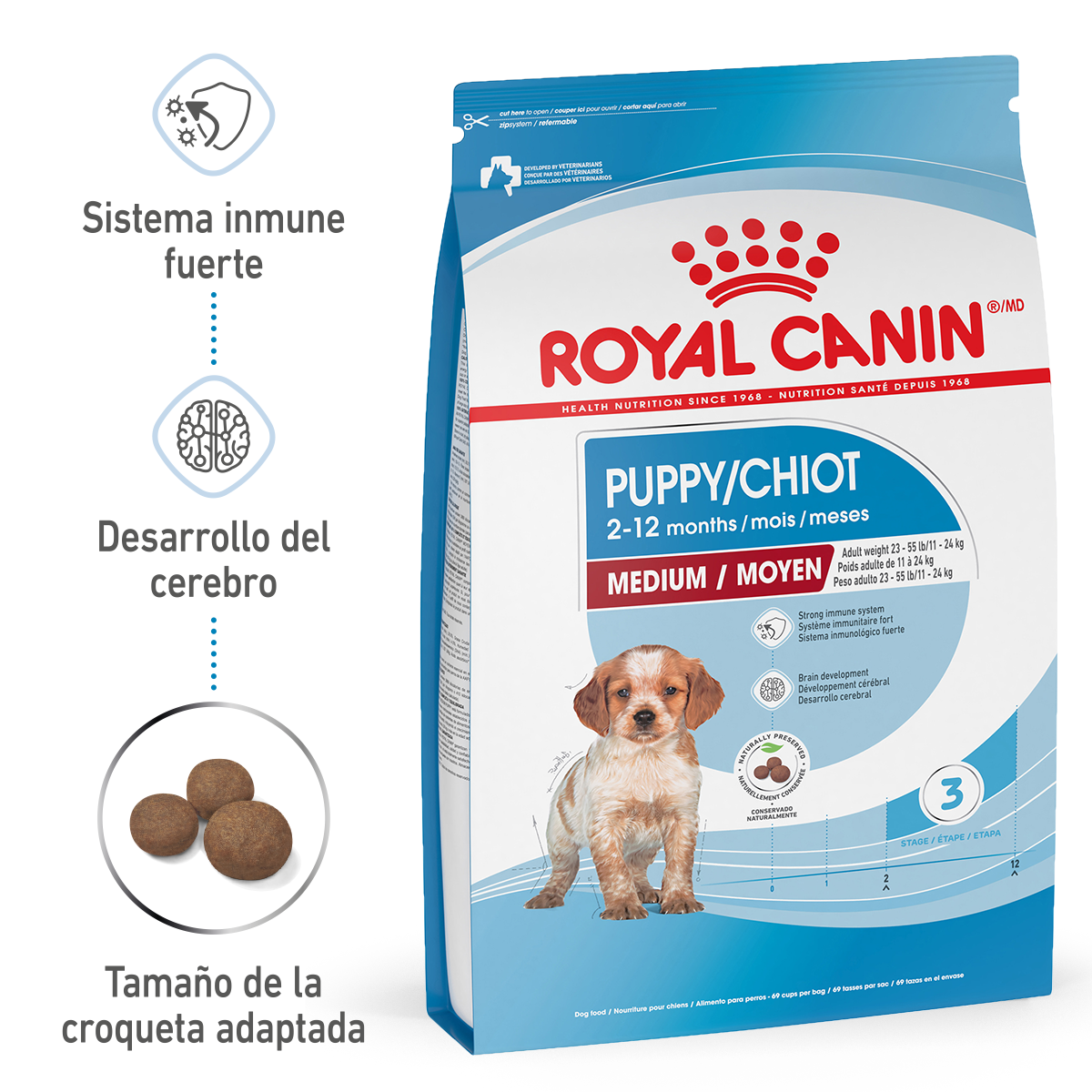 Medium Puppy Royal Canin