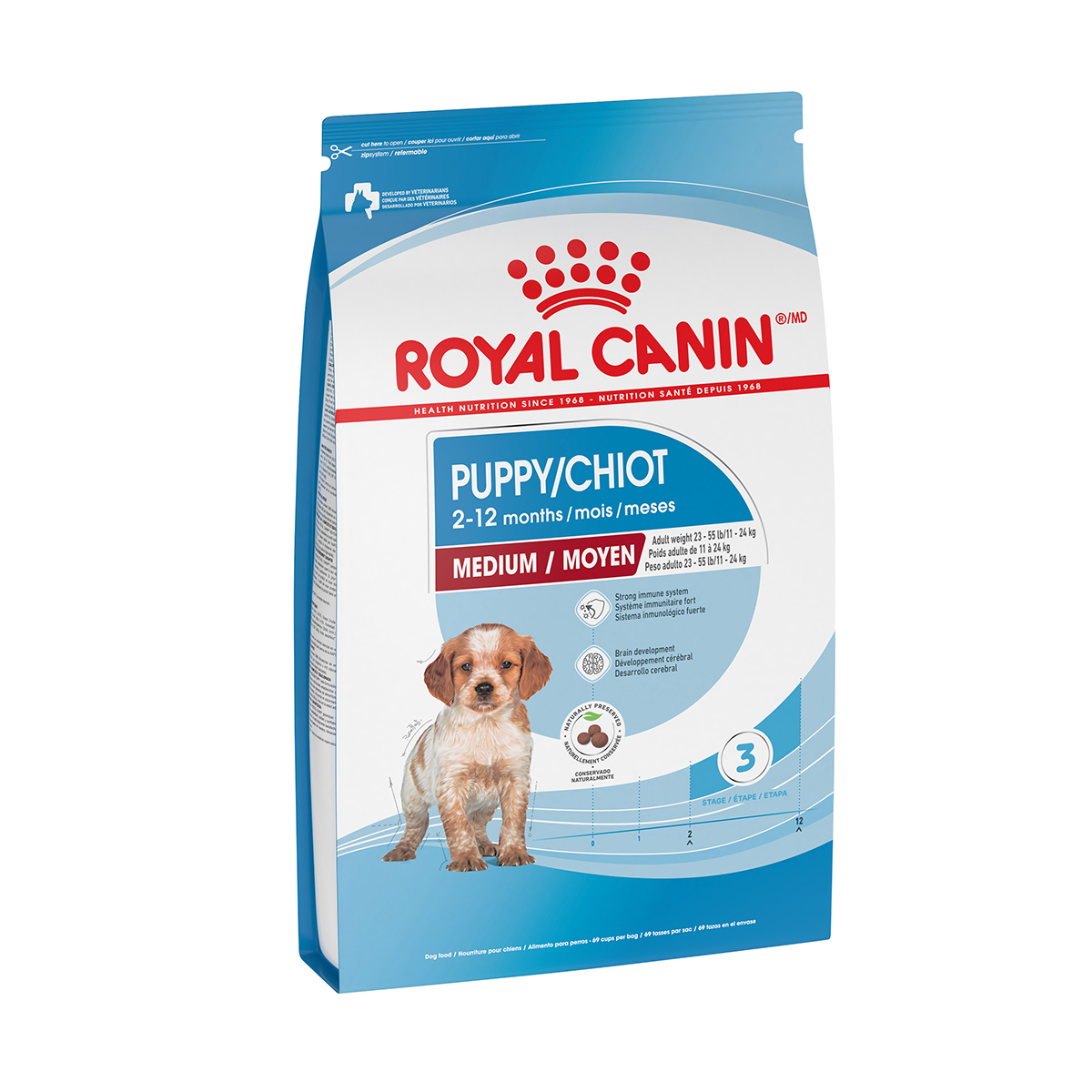 Medium Puppy Royal Canin