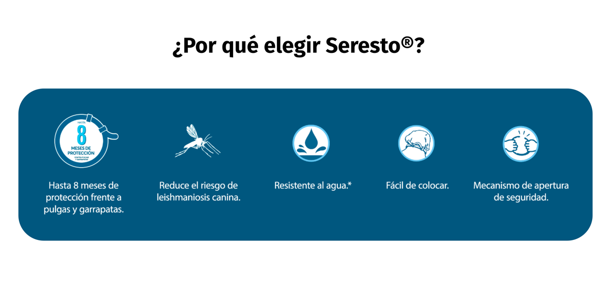 SERESTO COLLAR