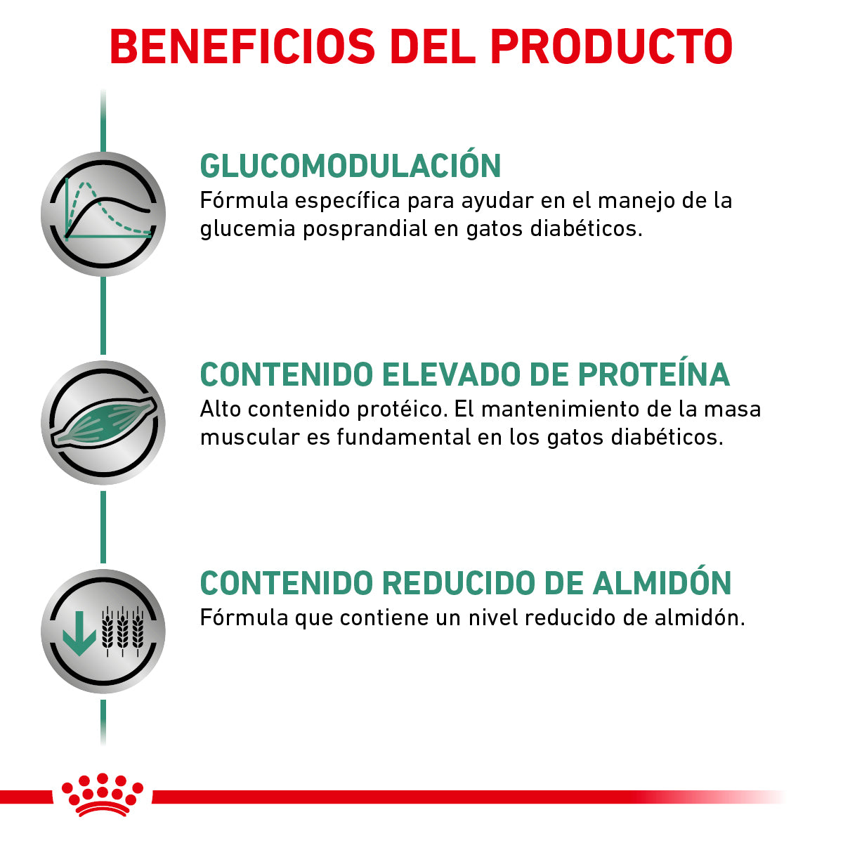 Glycobalance (diabetic) Feline Royal Canin 2 Kg.