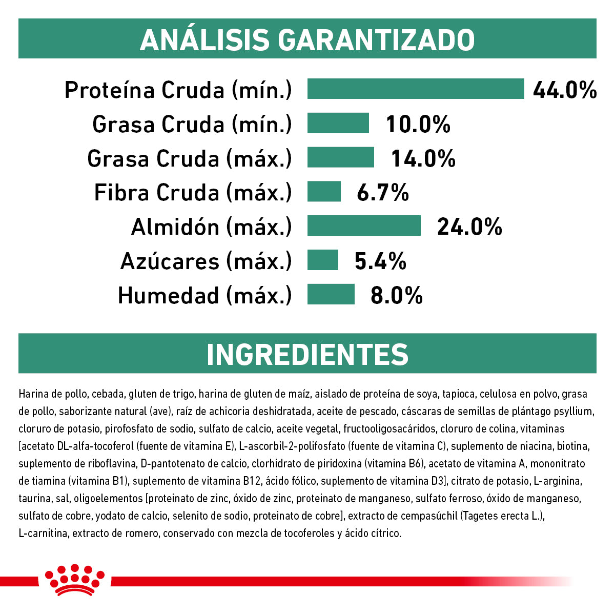 Glycobalance (diabetic) Feline Royal Canin 2 Kg.