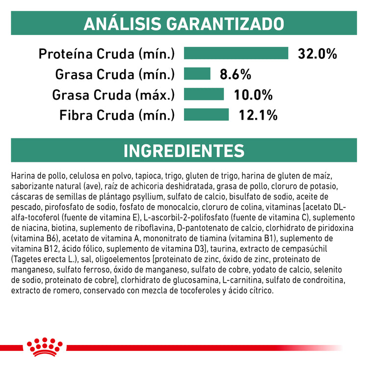 SATIETY SUPPORT FELINE