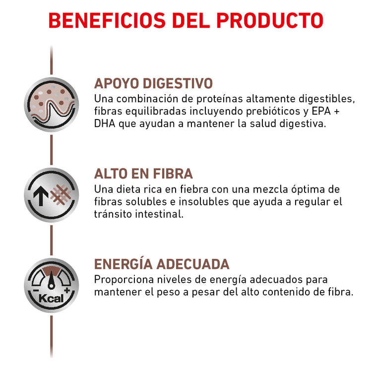 Gastrointestinal Fiber Response Dog Royal Canin 4 Kg.