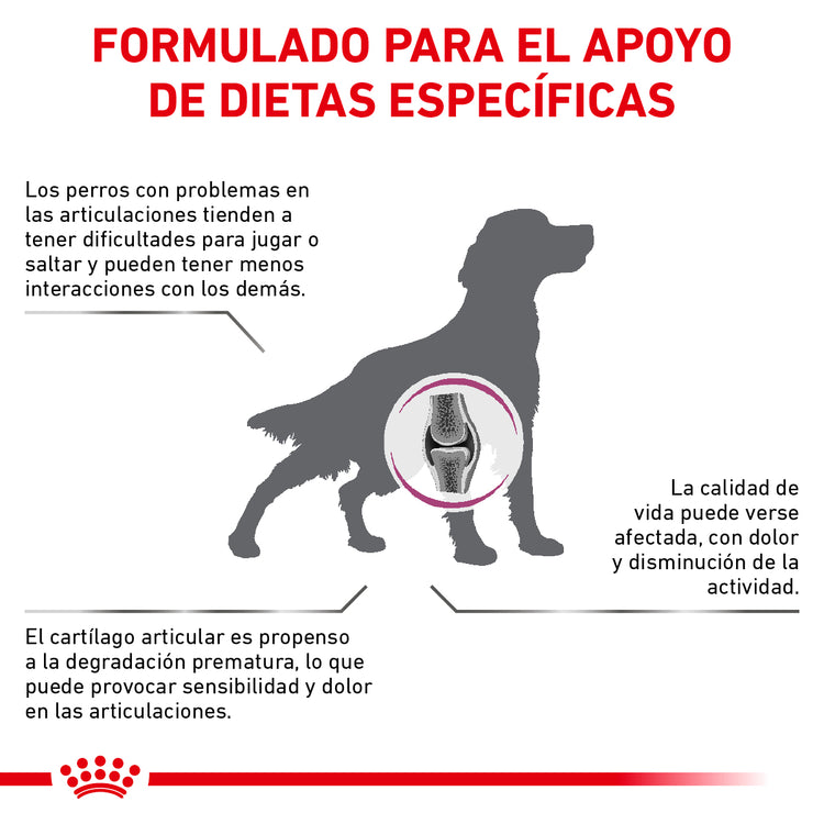 Royal Canin Advanced Mobility Support