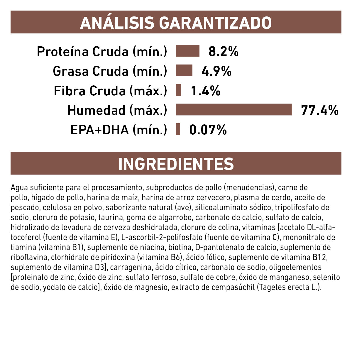 Lata Gastro intestinal High Energy Feline 145gr