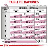 Lata Renal Support E Wet Cat 145gr