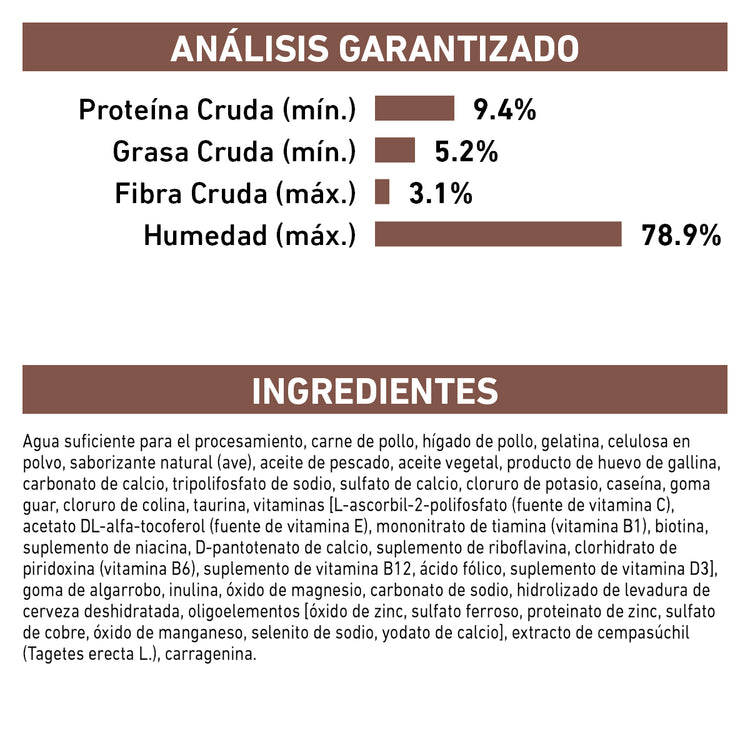 Recovery Lata Canine/Feline Royal Canin 145 Gr.