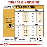 Mini Schnauzer 25 4.5 Kg. Profesional