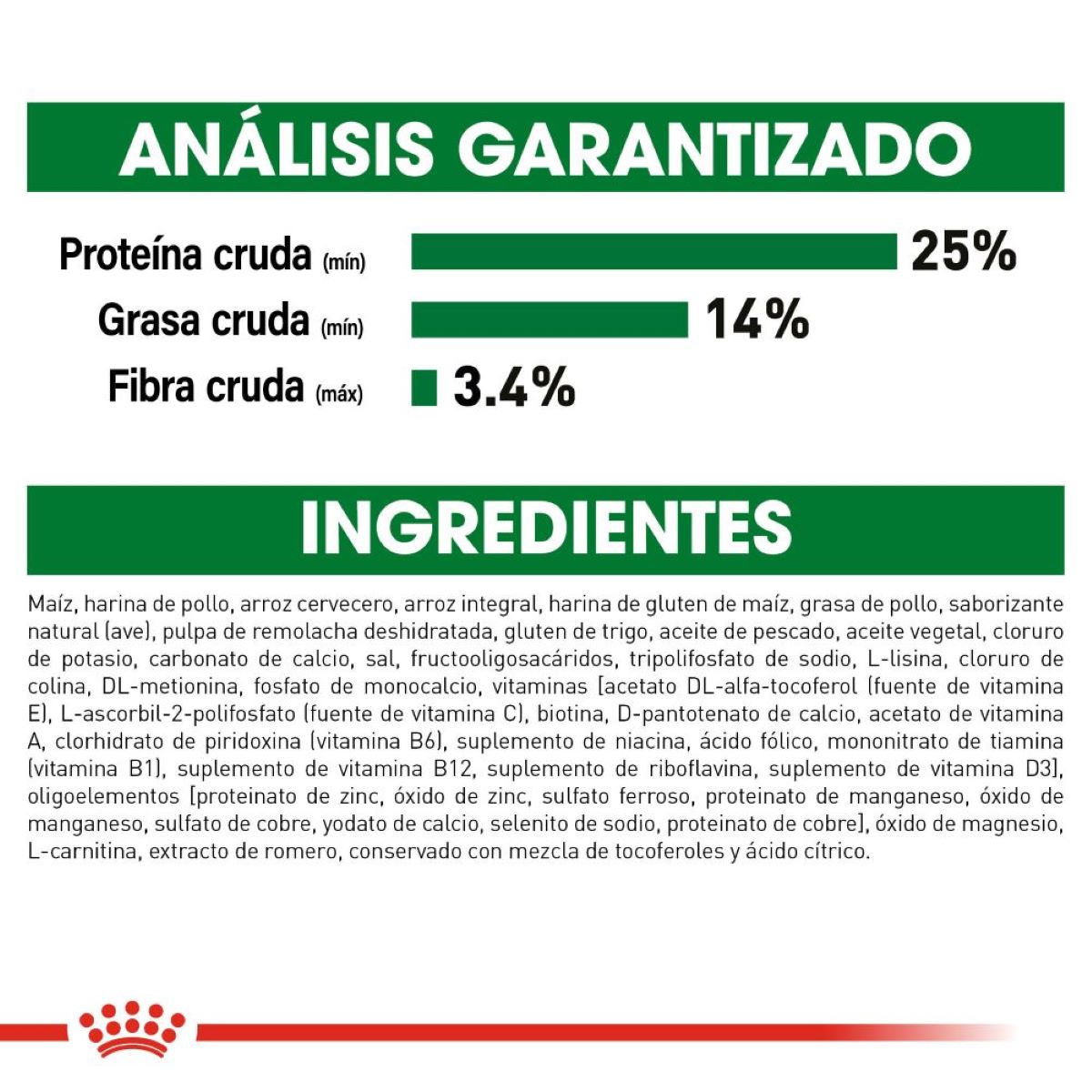 Mini Adult Royal Canin