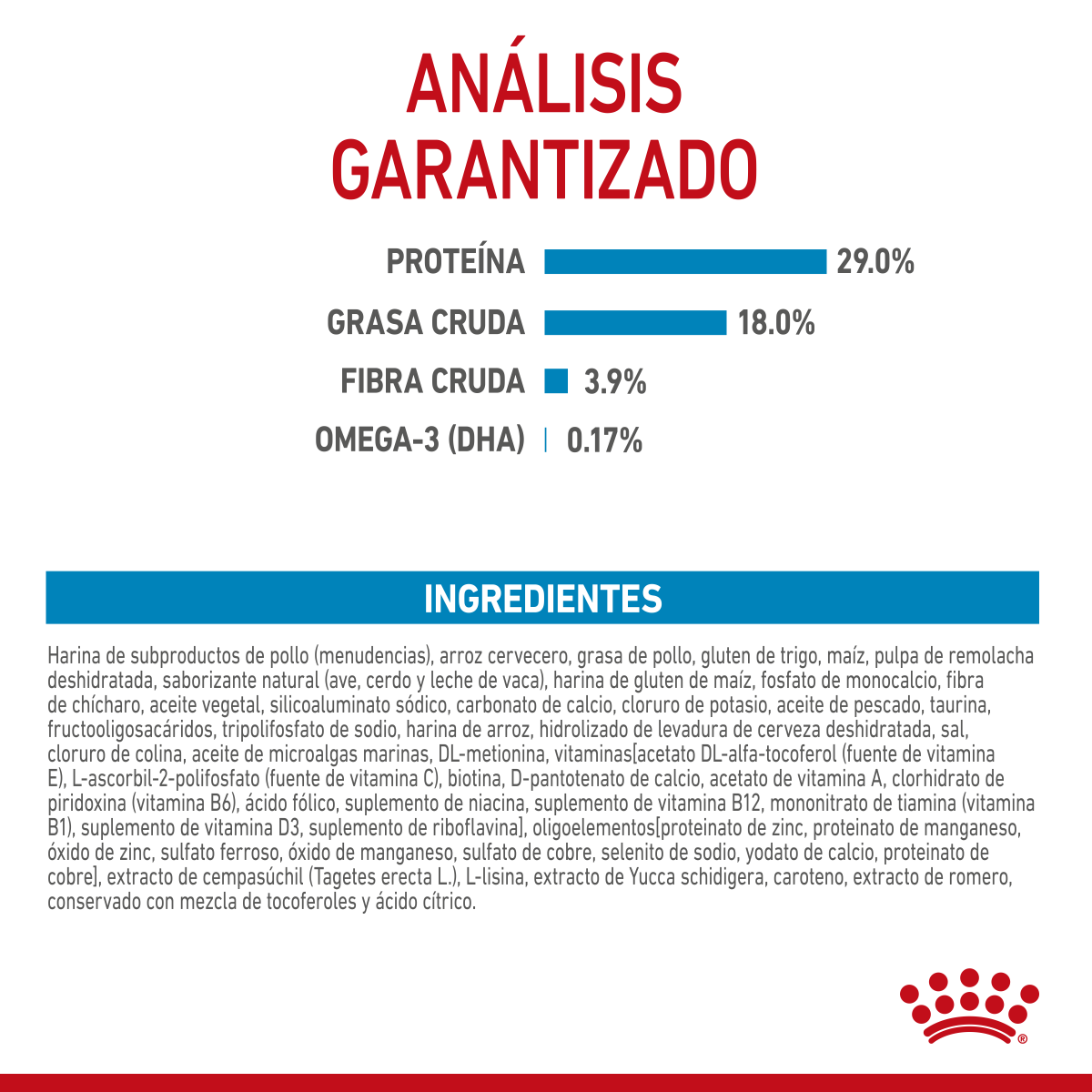 Small Puppy Petit Royal Canin