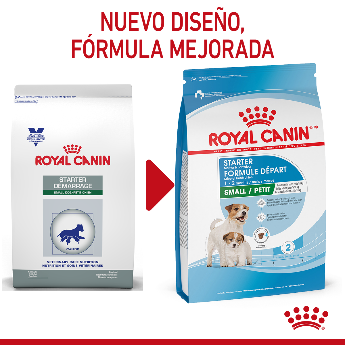 Starter Mother and Baby Dog Small 1.4 Kg. Profesional
