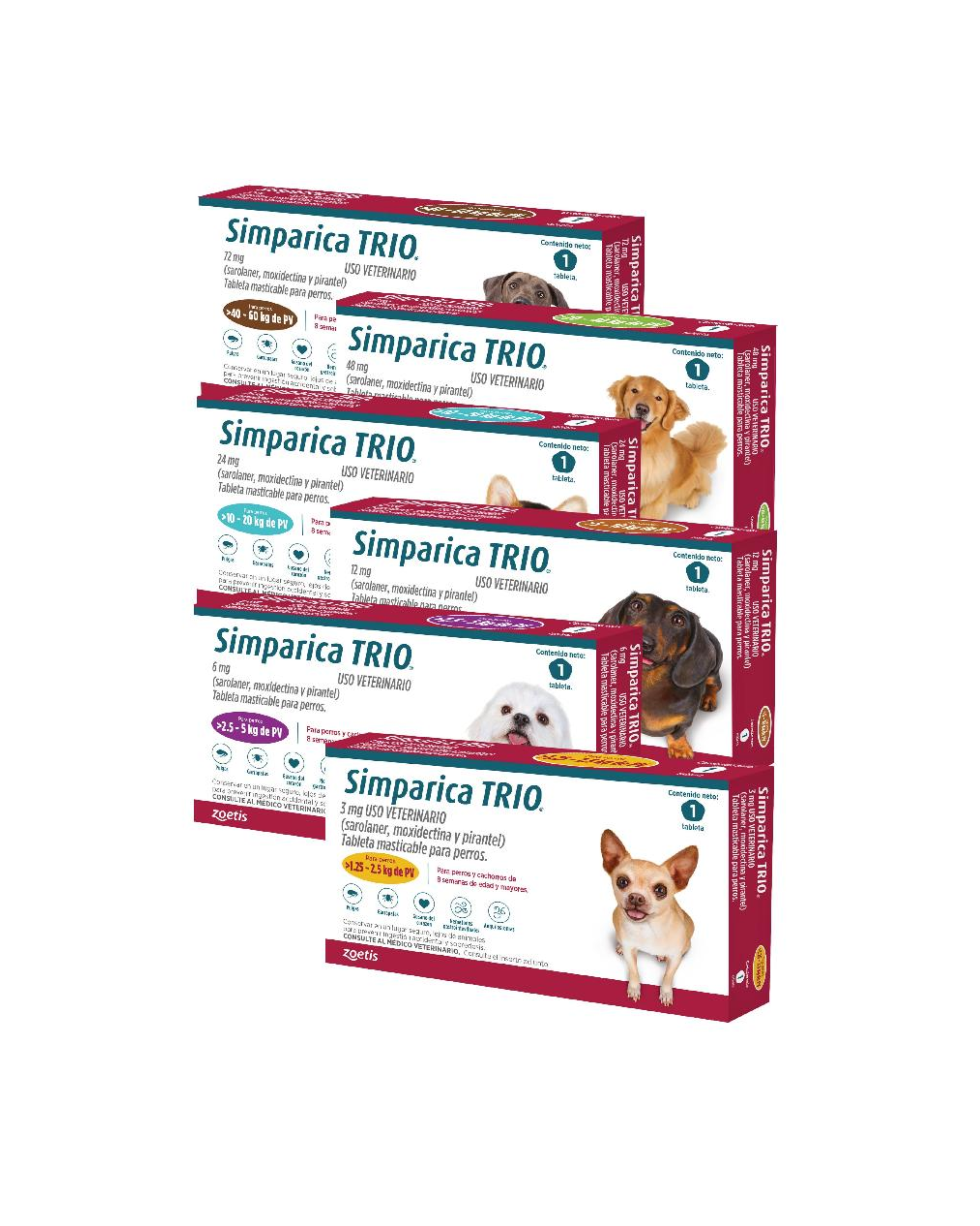 SIMPARICA TRIO (1 TABLETA)