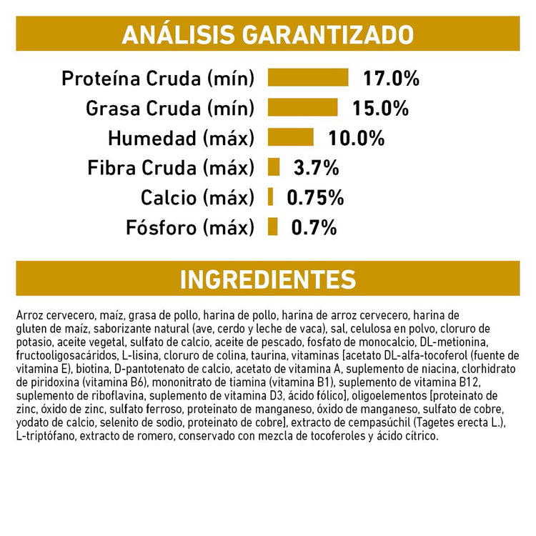 Royal Canin Urinary SO