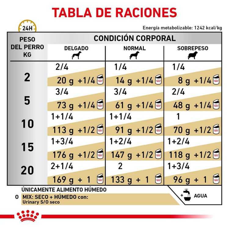 Lata Urinary Canine Royal Canin