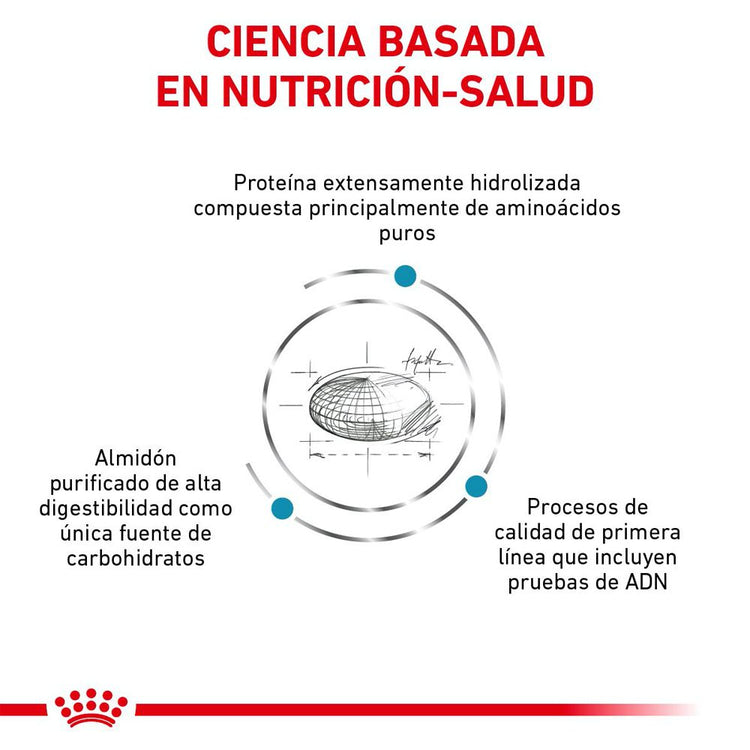 Royal Canin Anallergenic 9 Kg.