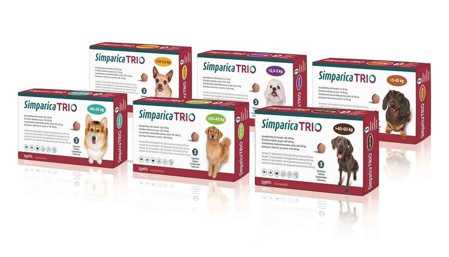 SIMPARICA TRIO C/ 3 TABLETAS PetPaw.mx